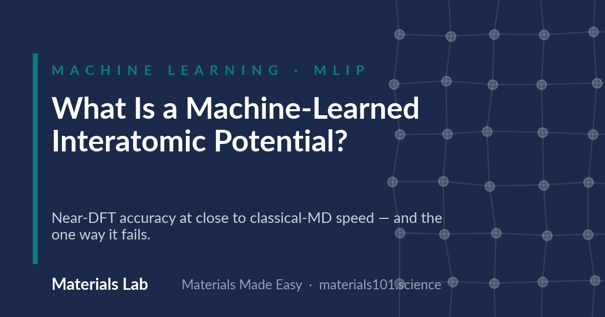 What Is a Machine-Learned Interatomic Potential?